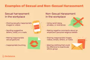 Lee más sobre el artículo Ejemplos de acoso sexual y no sexual