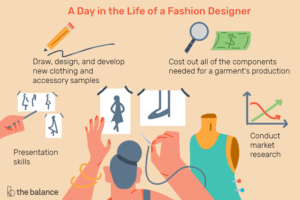 Lee más sobre el artículo ¿Qué hace un diseñador de moda?