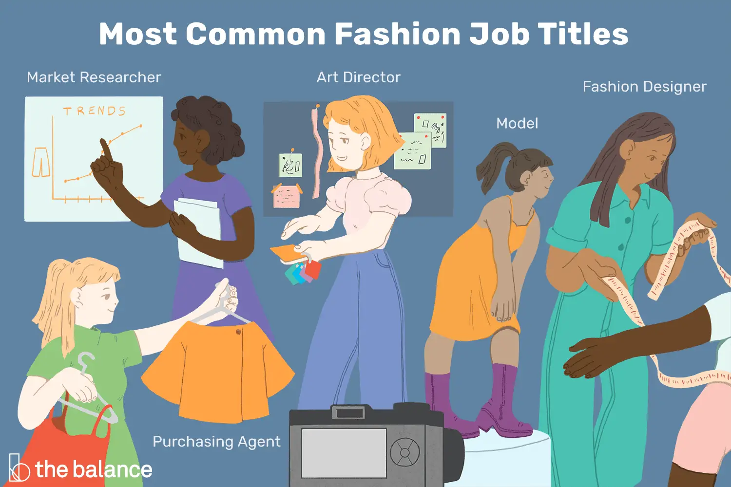 Jobs in the fashion industry in new york