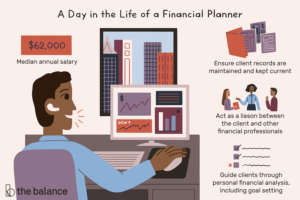 Lee más sobre el artículo ¿Qué hace un planificador financiero?