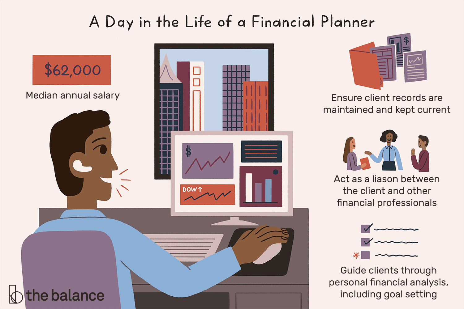 En este momento estás viendo ¿Qué hace un planificador financiero?
