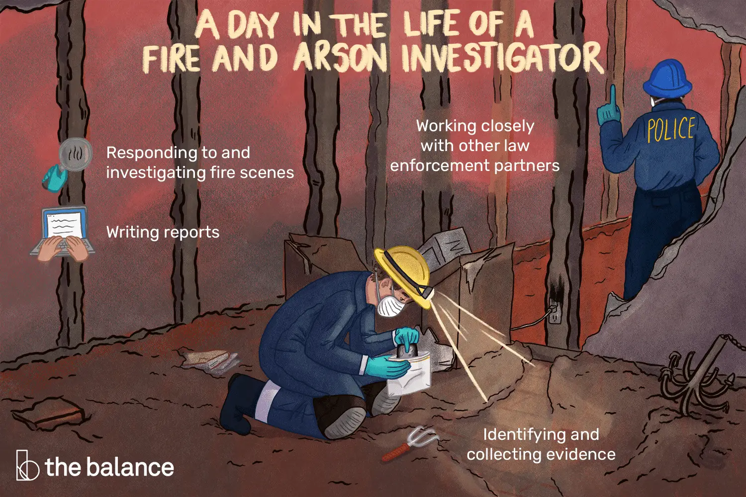 En este momento estás viendo ¿Qué hace un investigador de incendios e incendios provocados?