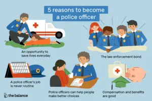 Lee más sobre el artículo Razones para convertirse en oficial de policía