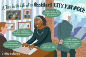 Lee más sobre el artículo ¿Qué hace un asistente del administrador de la ciudad?