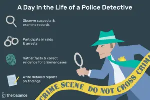 Lee más sobre el artículo ¿Qué hace un detective de policía?