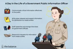 Lee más sobre el artículo ¿Qué hace un oficial de información pública del gobierno?