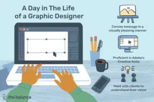 Lee más sobre el artículo ¿Qué hace un diseñador gráfico?