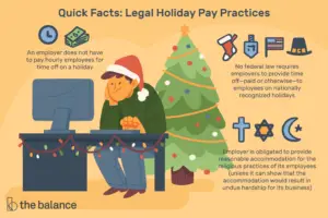 Lee más sobre el artículo Prácticas de pago de días festivos: ¿Conoce sus requisitos legales?