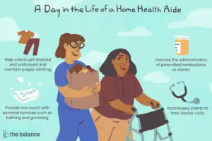 Lee más sobre el artículo ¿Qué hace un asistente de salud en el hogar?