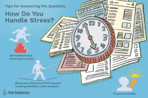 Lee más sobre el artículo Pregunta de la entrevista: «¿Cómo se maneja el estrés?»