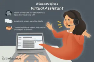 Lee más sobre el artículo ¿Qué hace un asistente virtual?