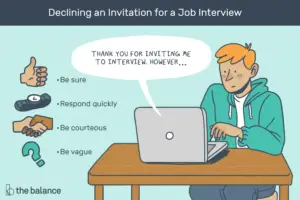 Lee más sobre el artículo Cómo rechazar una entrevista de trabajo con una muestra de carta