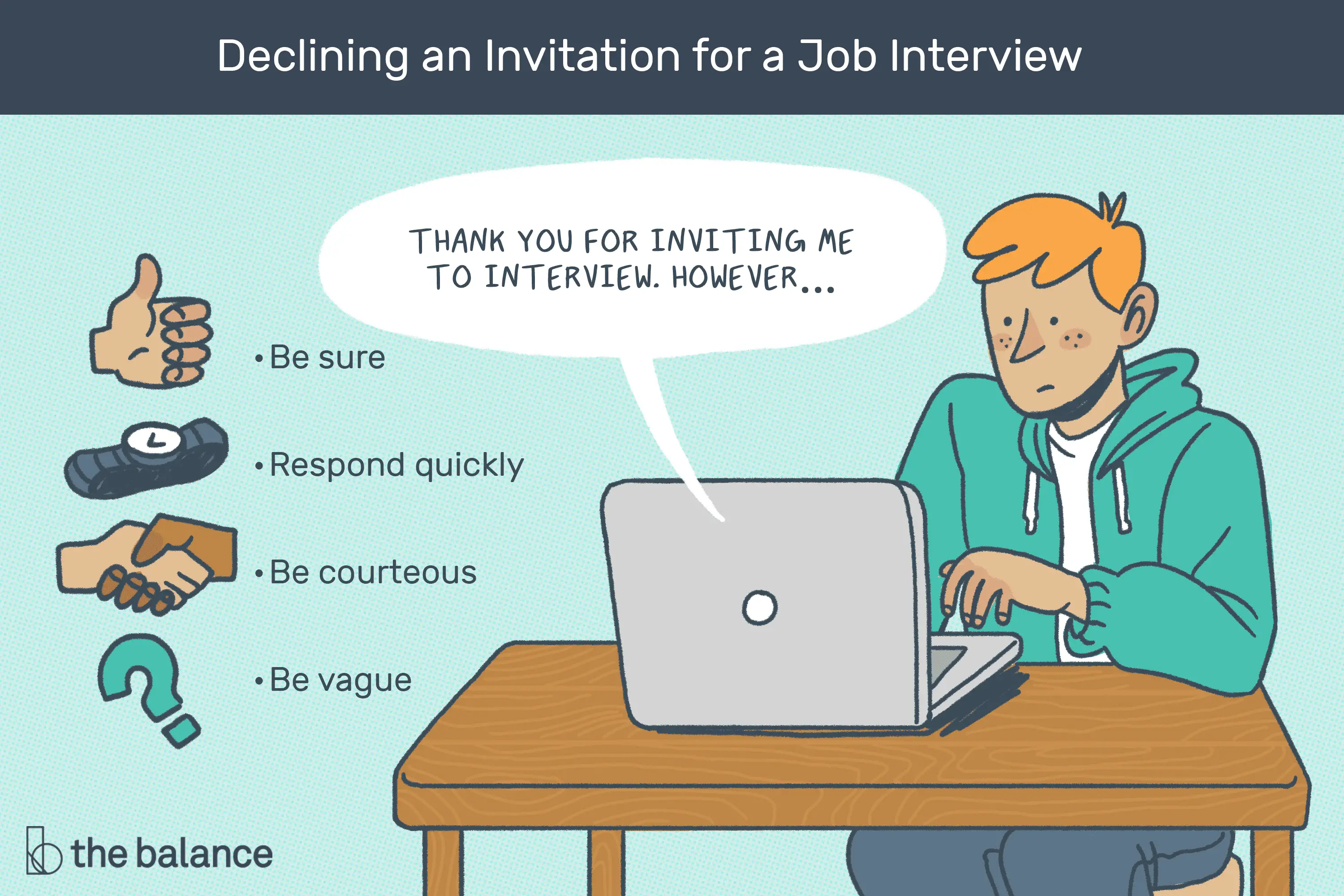 En este momento estás viendo Cómo rechazar una entrevista de trabajo con una muestra de carta