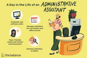 Lee más sobre el artículo ¿Qué hace un asistente administrativo?