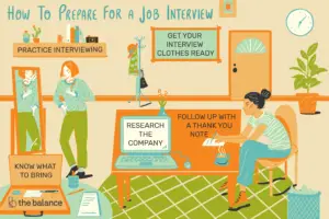 Lee más sobre el artículo Cómo prepararse para una entrevista de trabajo