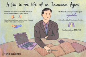 Lee más sobre el artículo ¿Qué hace un agente de seguros?