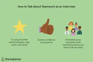 Lee más sobre el artículo Consejos para compartir ejemplos de trabajo en equipo en una entrevista