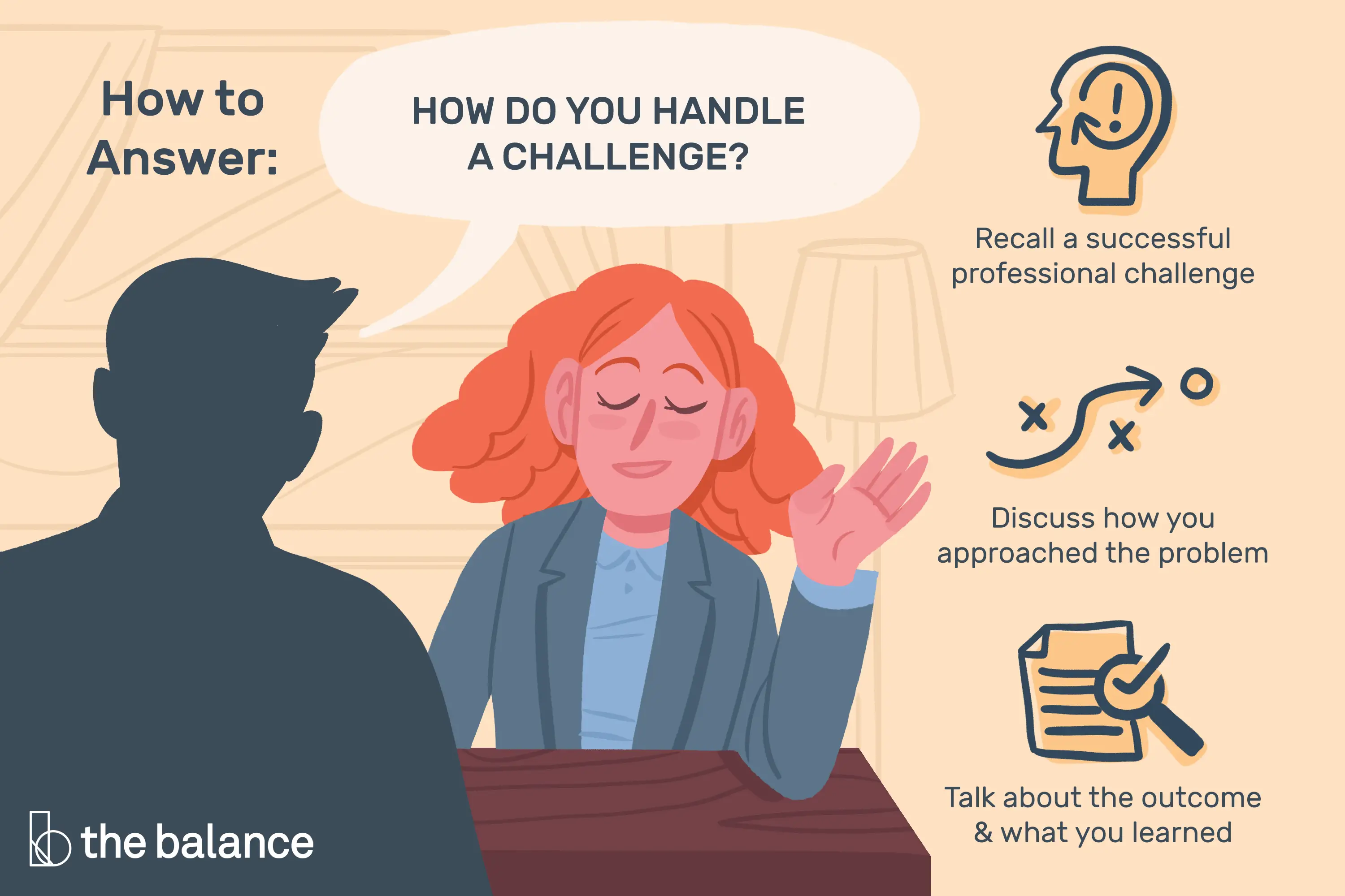 En este momento estás viendo Pregunta de la entrevista de trabajo: «¿Cómo se maneja un desafío?»