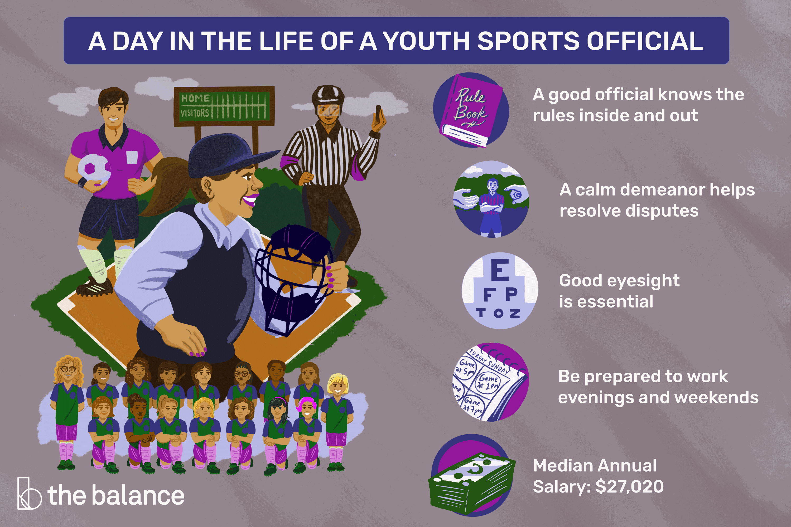 En este momento estás viendo ¿Qué hace un árbitro / oficial de deportes juveniles?