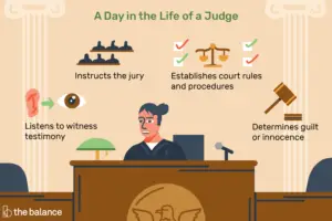 Lee más sobre el artículo ¿Qué hace un juez?