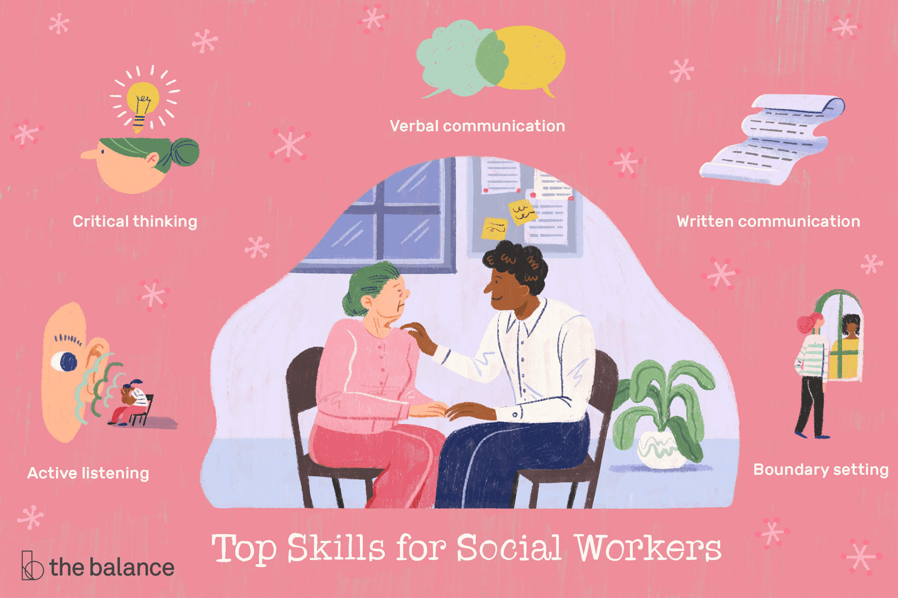 En este momento estás viendo Habilidades laborales importantes que necesitan los trabajadores sociales
