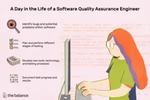 Lee más sobre el artículo ¿Qué hace un ingeniero de aseguramiento de la calidad del software (QA)?