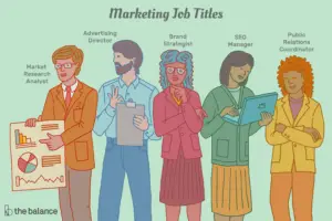 Lee más sobre el artículo Carreras de marketing: opciones de trabajo, títulos de trabajo y descripciones