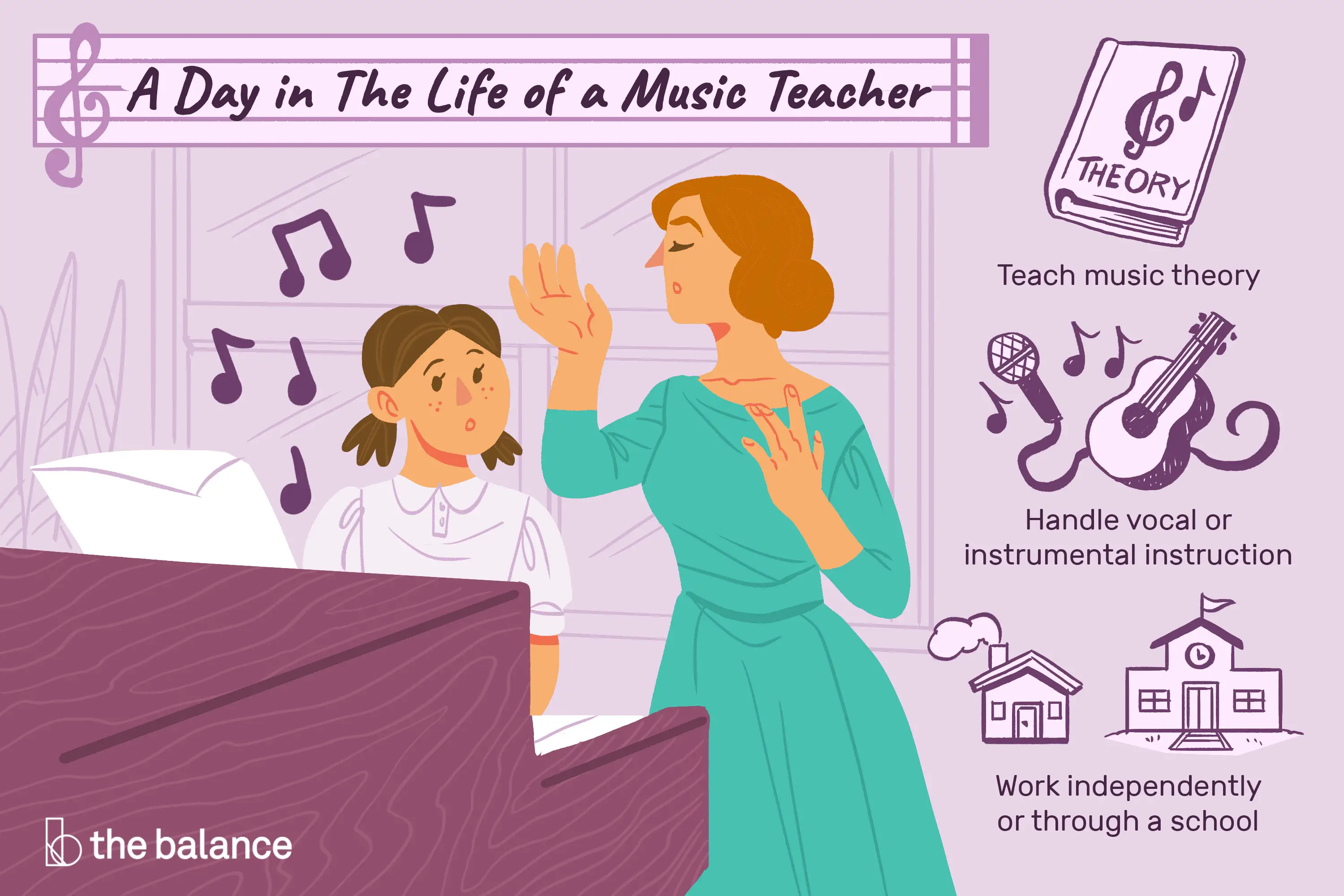 En este momento estás viendo ¿Qué hace un profesor de música?