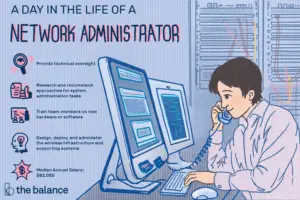 Lee más sobre el artículo ¿Qué hace un administrador de red?