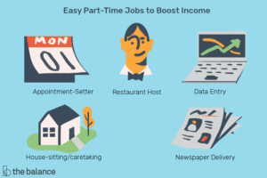 Lee más sobre el artículo Los trabajos a tiempo parcial más fáciles para aumentar sus ingresos