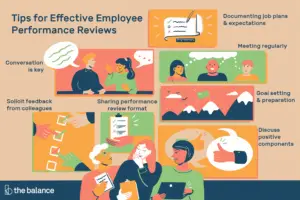Lee más sobre el artículo Diez consejos clave para realizar evaluaciones eficaces del desempeño de los empleados