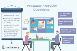 Lee más sobre el artículo Las mejores respuestas para preguntas de entrevistas personales