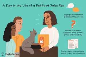 Lee más sobre el artículo ¿Qué hace un representante de ventas de alimentos para mascotas?