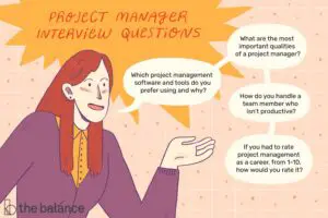 Lee más sobre el artículo Preguntas de la entrevista del gerente de proyecto