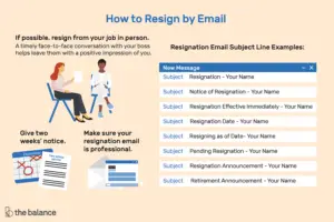 Lee más sobre el artículo Líneas de asunto para mensajes de correo electrónico de renuncia
