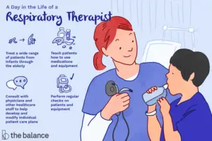 Lee más sobre el artículo ¿Qué hace un terapeuta respiratorio?