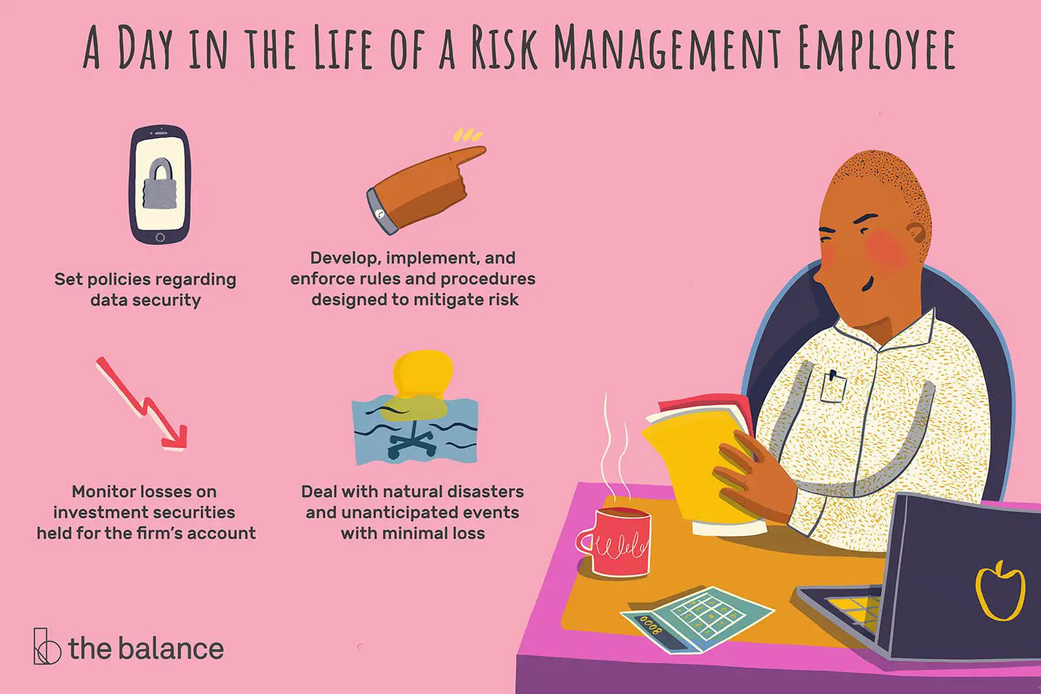 En este momento estás viendo ¿Qué hace un empleado de gestión de riesgos?