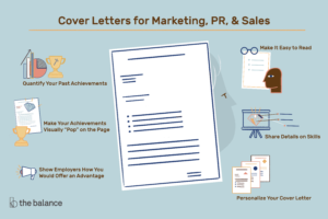 Lee más sobre el artículo Ejemplos de cartas de presentación para trabajos de ventas y marketing