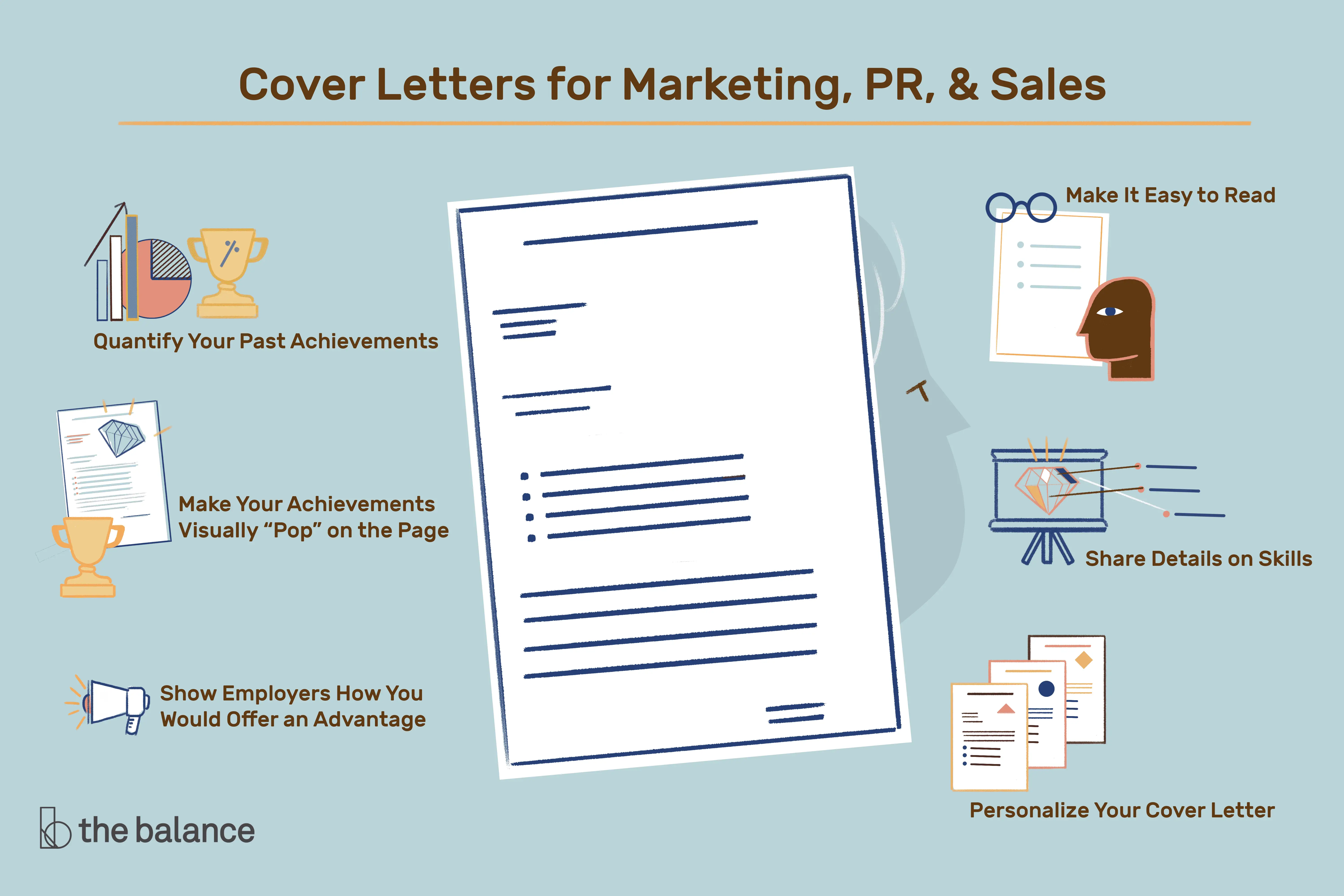 En este momento estás viendo Ejemplos de cartas de presentación para trabajos de ventas y marketing