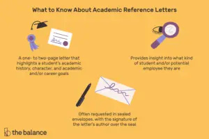 Lee más sobre el artículo Carta de referencia académica y ejemplos de solicitud