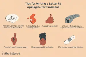 Lee más sobre el artículo Modelo de carta de disculpa por llegar tarde al trabajo