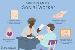 Lee más sobre el artículo ¿Qué hace un trabajador social?