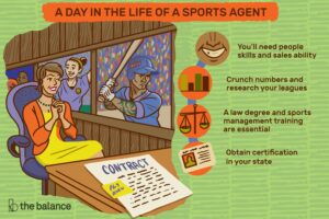 Lee más sobre el artículo ¿Qué hace un agente deportivo?