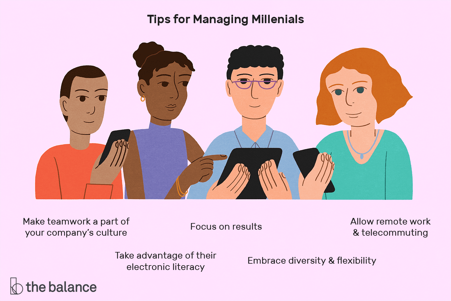En este momento estás viendo 5 consejos para gestionar los millennials