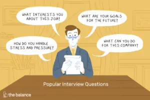 Lee más sobre el artículo Las 50 preguntas más populares de las entrevistas de trabajo