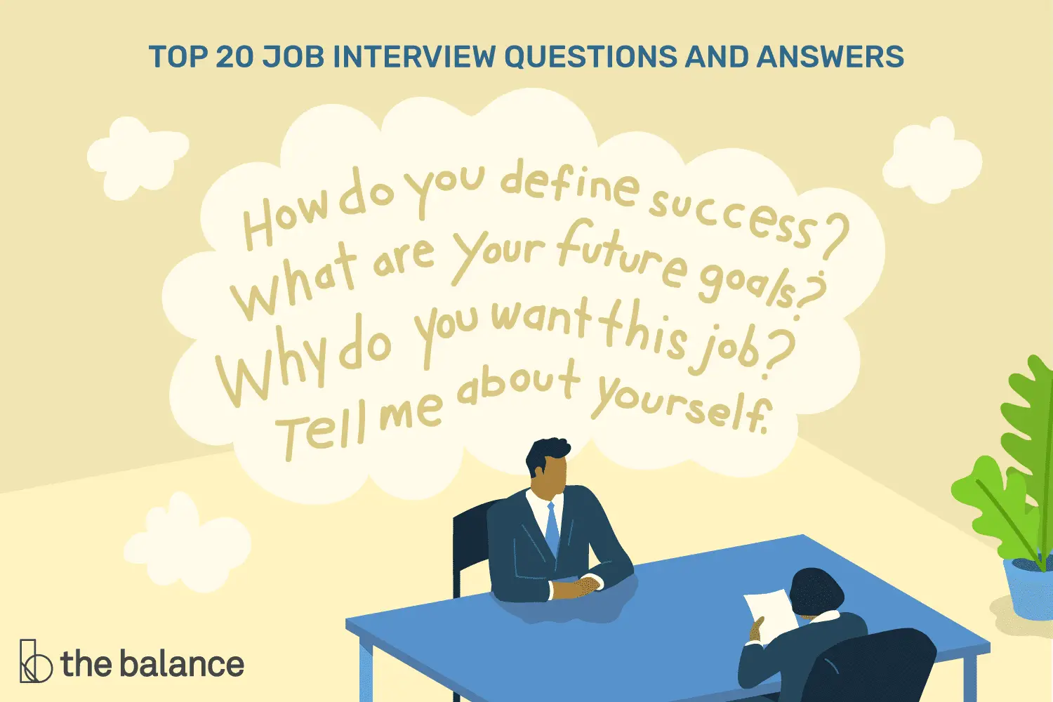 En este momento estás viendo Las 20 preguntas más comunes de entrevistas de trabajo con respuestas