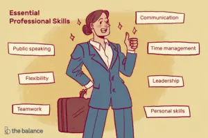 Lee más sobre el artículo Las mejores habilidades que los profesionales necesitan para tener éxito en el lugar de trabajo