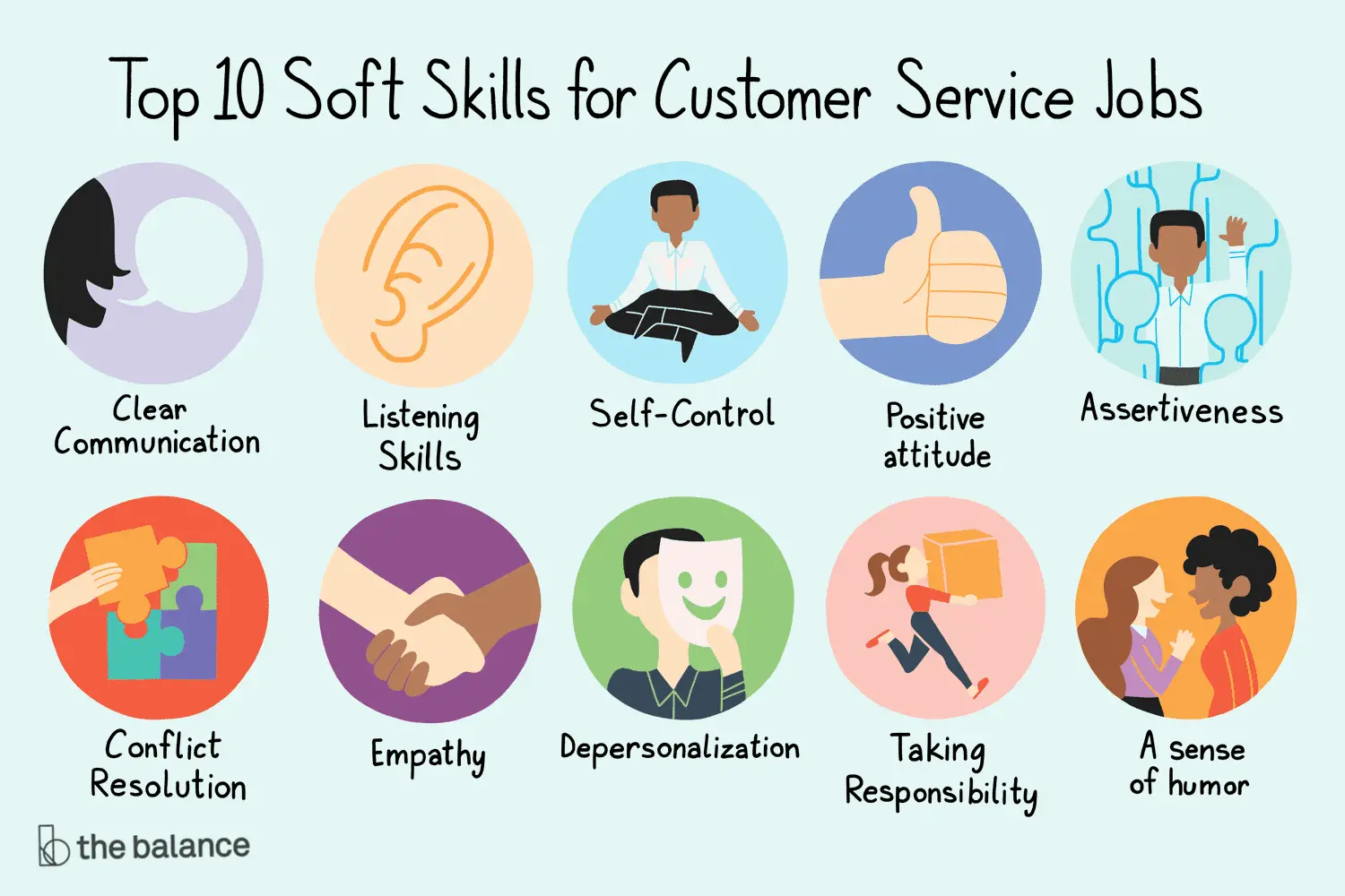 Top Soft Skills For Customer Service Jobs 2063746 V2 5bd0882b46e0fb0026edd456 