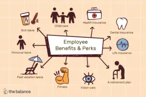 Lee más sobre el artículo Tipos de beneficios y ventajas para empleados