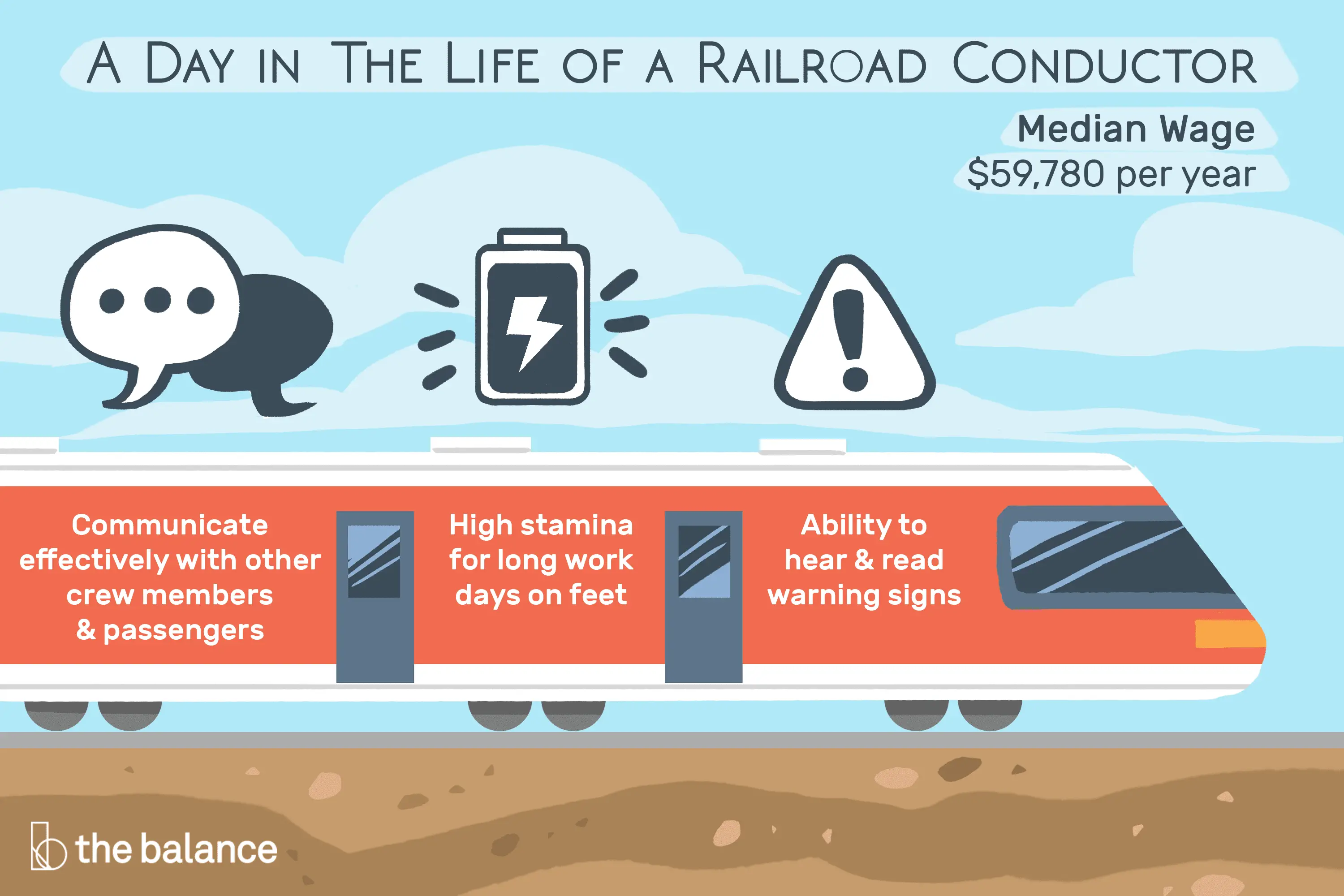 En este momento estás viendo ¿Qué hace un conductor de ferrocarril?